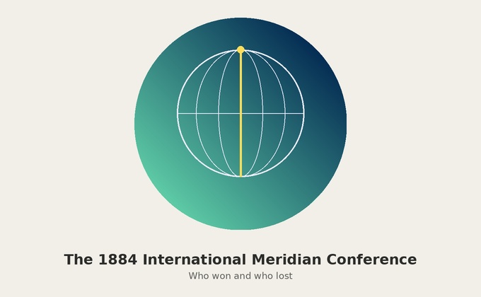 The 1884 International Meridian Conference: Who Won and Who Lost