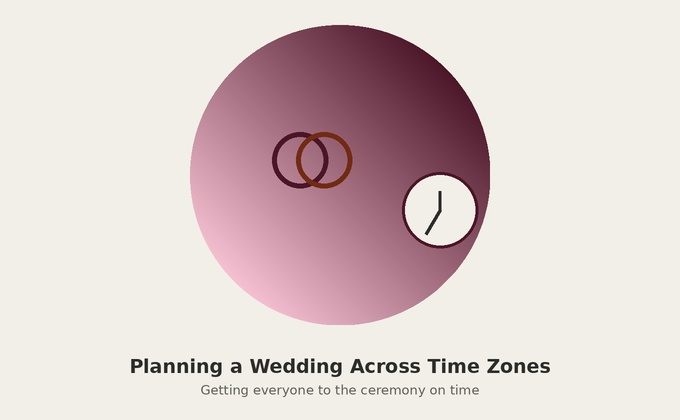 How to Plan a Wedding Across Time Zones
