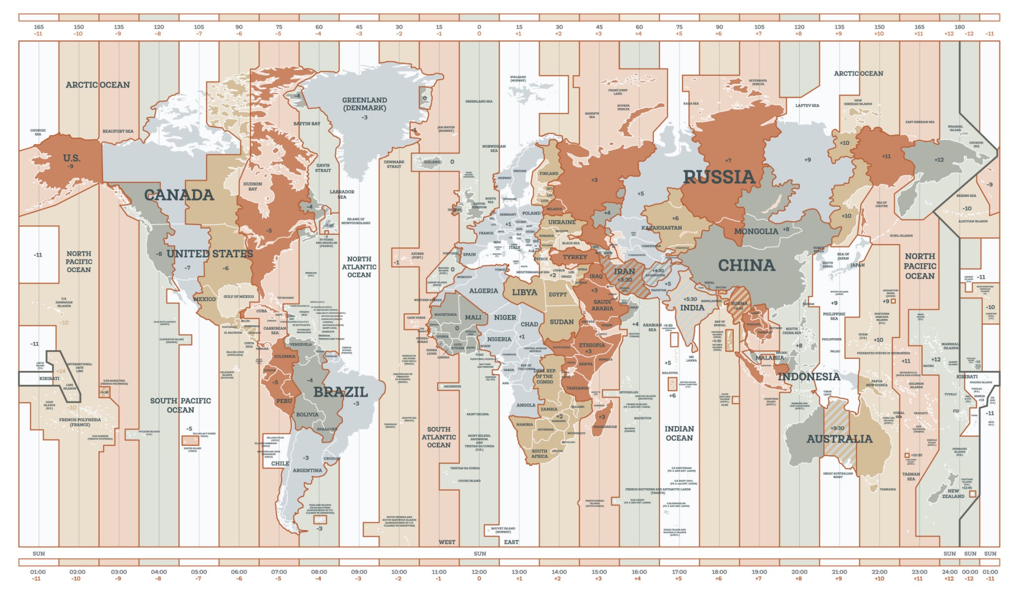Time Zone Converter: How to Convert Time Between Different Time Zones