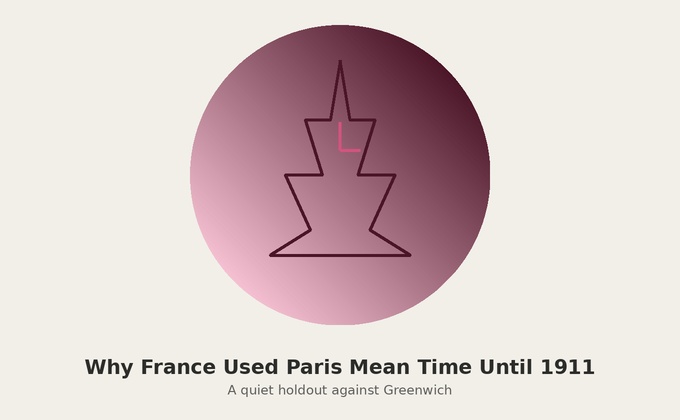 Why France Used Paris Mean Time Until 1911